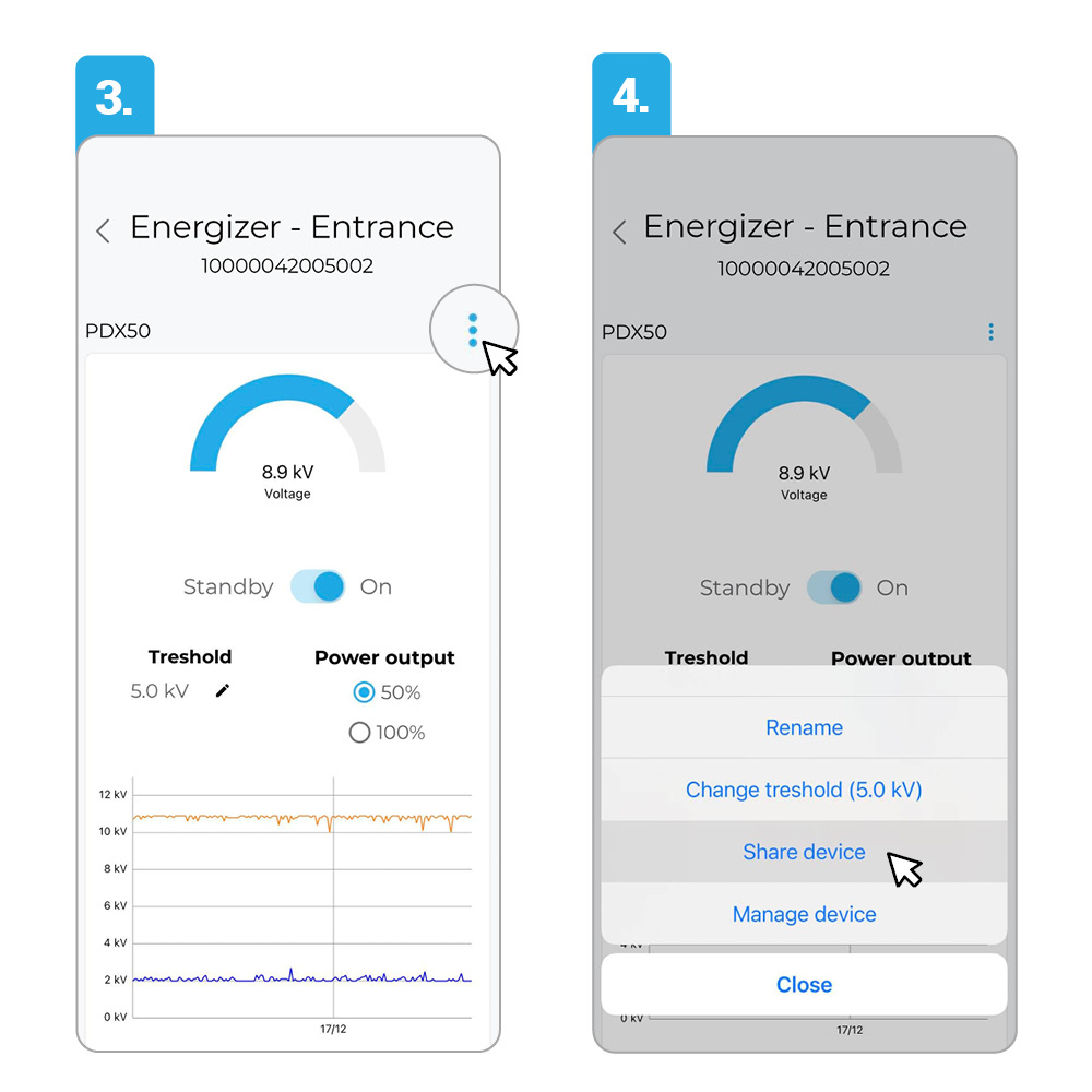 Electric fence energizer Access Control & Device Sharing 