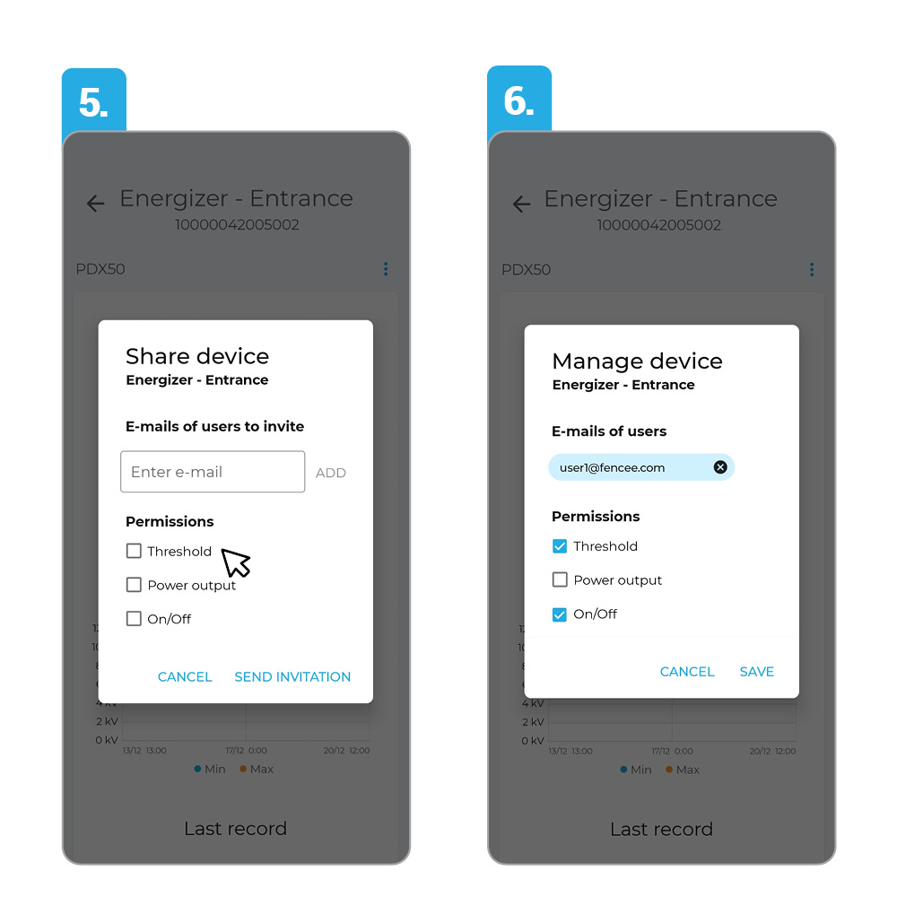 Electric fence energizer Access Control & Device Sharing 