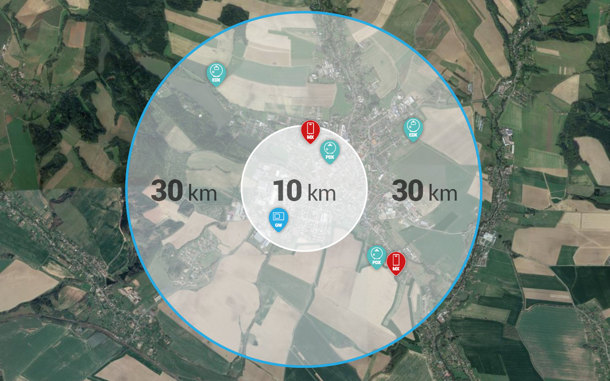 Practical tips for installing a device with RF antenna