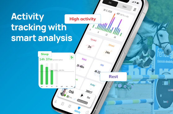 Smart GPS Tracker for horses fencee EquiGPS Track