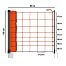 Electric fence set with electric net for sheep, goats, pigs - energizer + 50 m fence net