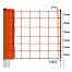 Expert solar fence kit - Complete transport box + energizer power DUO PD 4 J, 100 W panel, sheep net 90 cm
