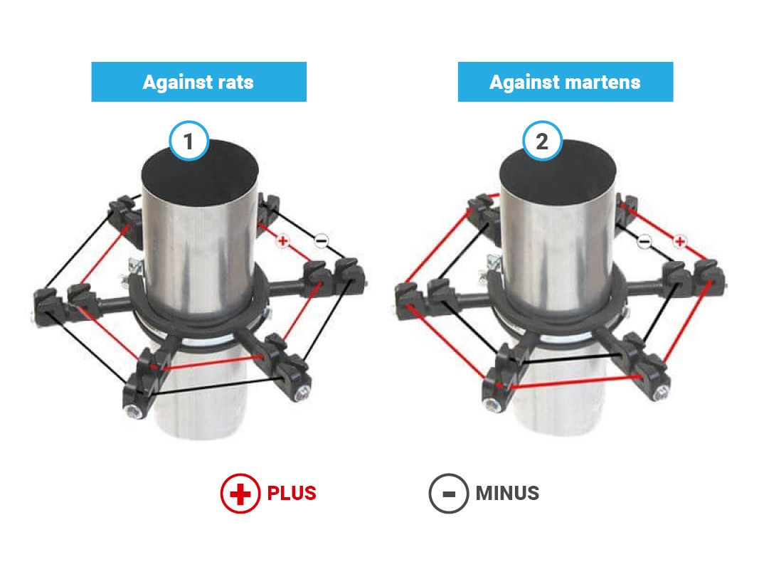 Gutter insulator for rabbit proof fence, Ø 102 - 106 mm