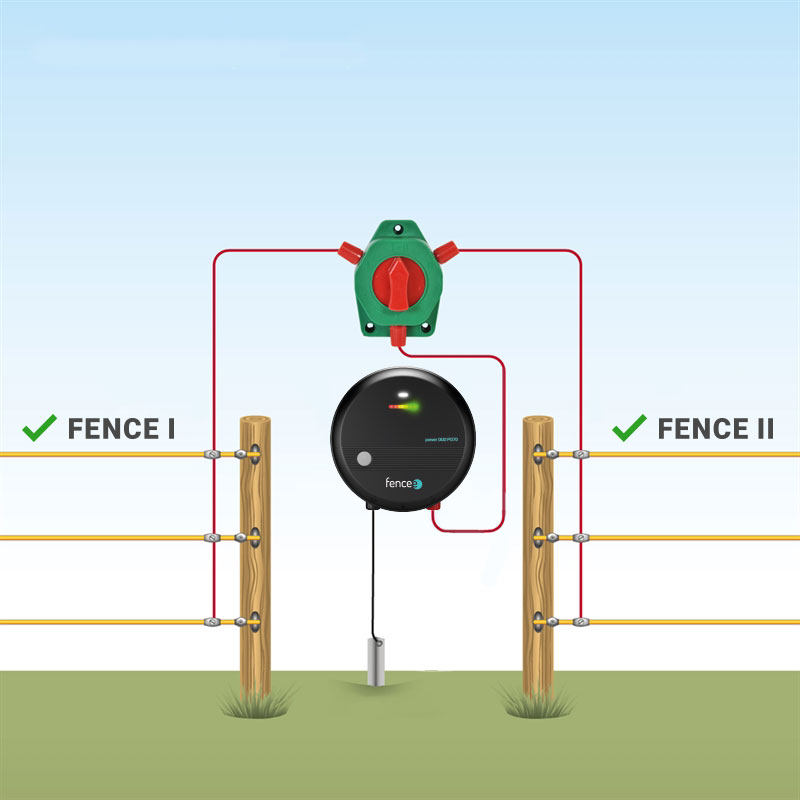 Plastic fence switch for electric fence