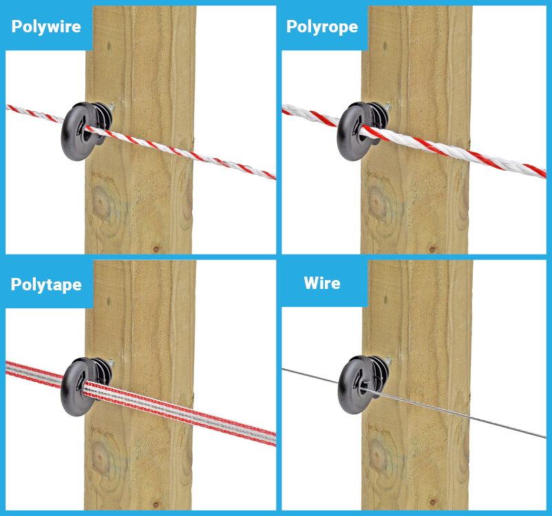 Ring insulator - wires