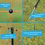 Set with electric fence net for sheep, goats - entrance gate 110 cm + energizer