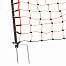 Set of electric fence with net 112 cm for poultry - protection against fox, marten, dog - DUO energizer + 50 m net, height 112 cm