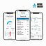 Smart Farm Solar Fence - Complete Safety Box + 8J Smart RF energizer, Gateway and Monitor