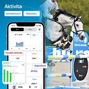 Functions and benefits of EquiGPS Track