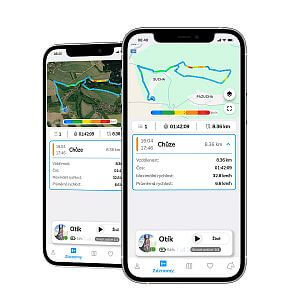 Functions and features of the fencee EquiGPS app