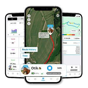 Functions and features of the fencee EquiGPS app