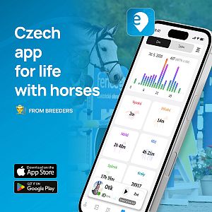 Functions and features of the fencee EquiGPS app