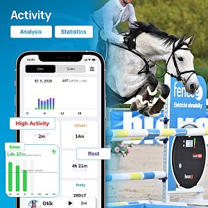 Functions and features of the fencee EquiGPS app