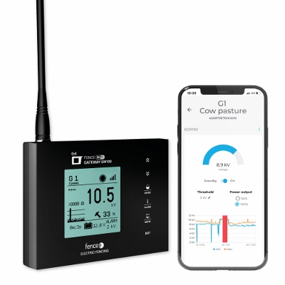Functions and characteristics of FENCE WiFi GATEWAY GW100