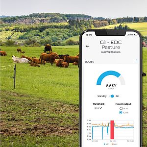 Features of Smart Cellular DUO EDC energizers