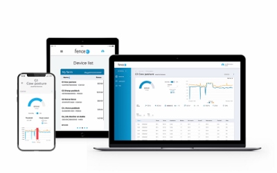 New definition of convenient control of electric fencing fencee: Have your fencing under control, literally from all over the world 