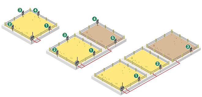 Different installation options