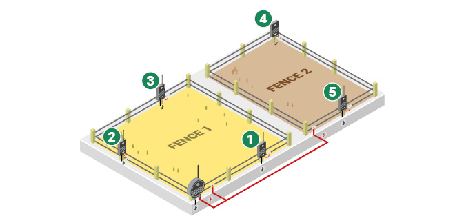 MX10 monitor installation options