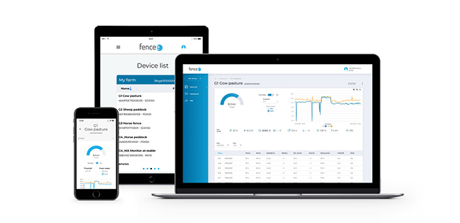 Functions and characteristics of the fencee Cloud application