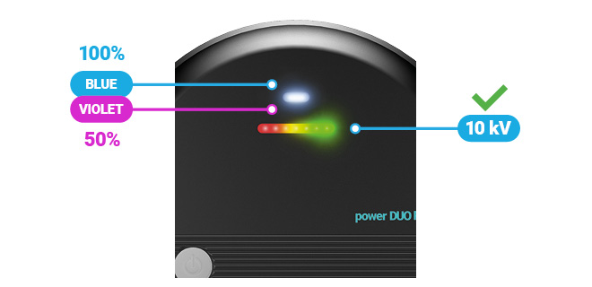 Control LED and Bargraph