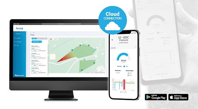 Compatible with fencee Cloud app