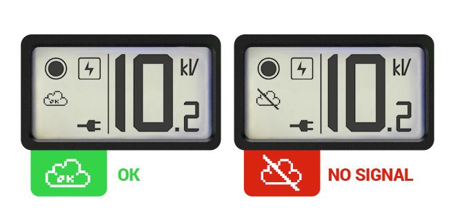 Wi-Fi energizer display