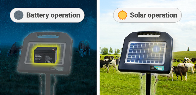 Maintenance-free operation