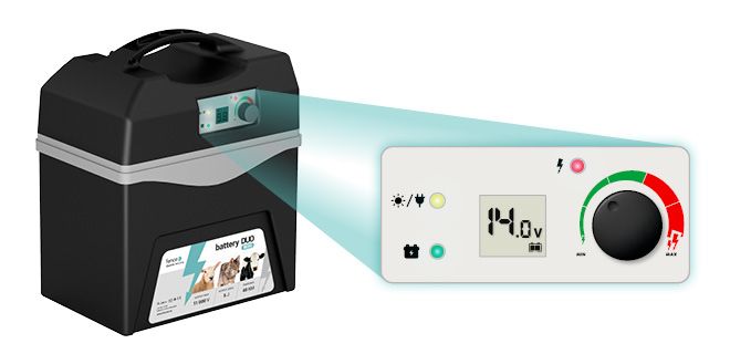 Control panel and 19 power levels