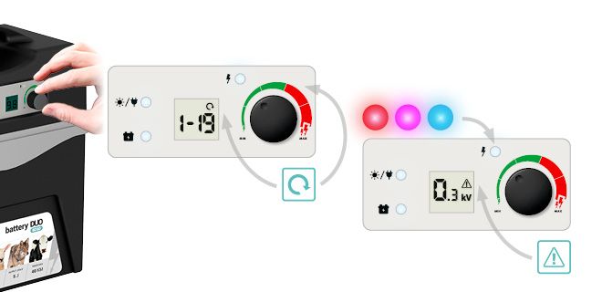 LED indication of operation