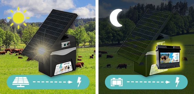 Maintenance-free solar operation