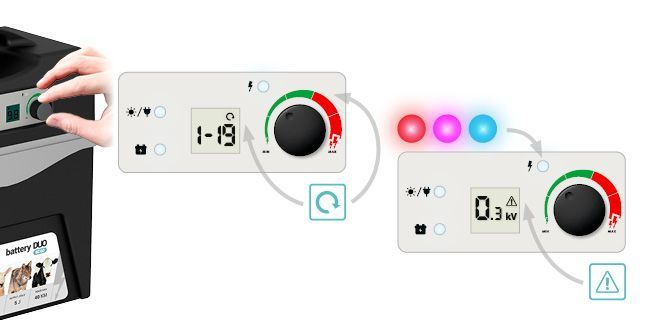 LED indication of operation