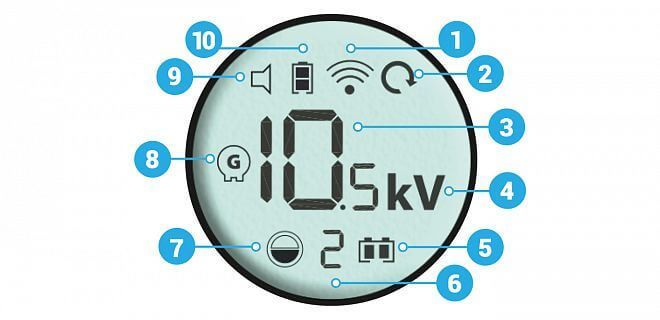 Remote controller display